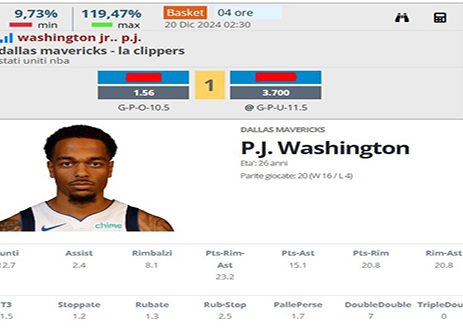 nba_statistiche_giocatori